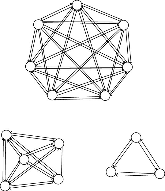 완전 연결된 네트워크.GIF